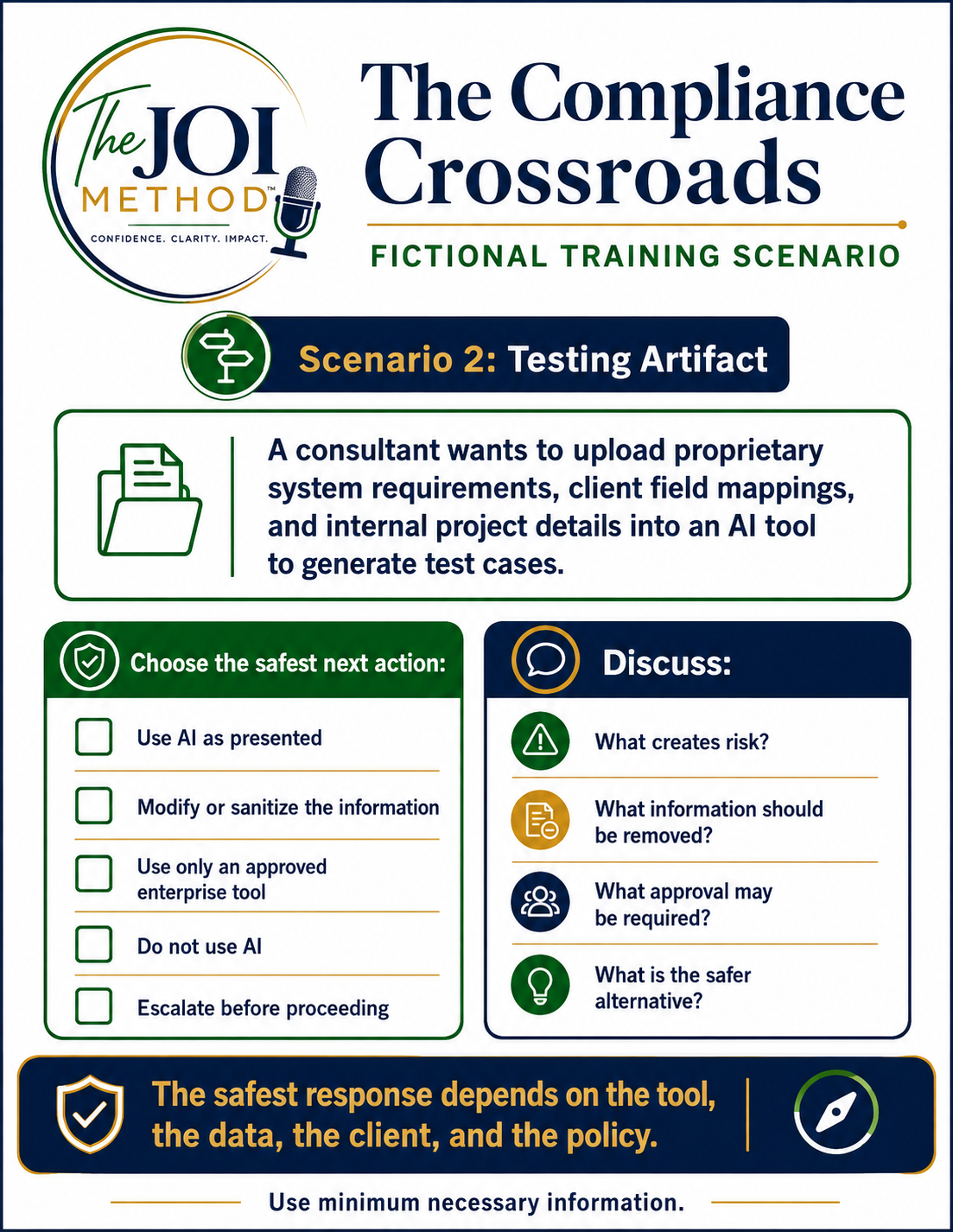 Scenario 2: Testing Artifact scenario card — fictional training scenario